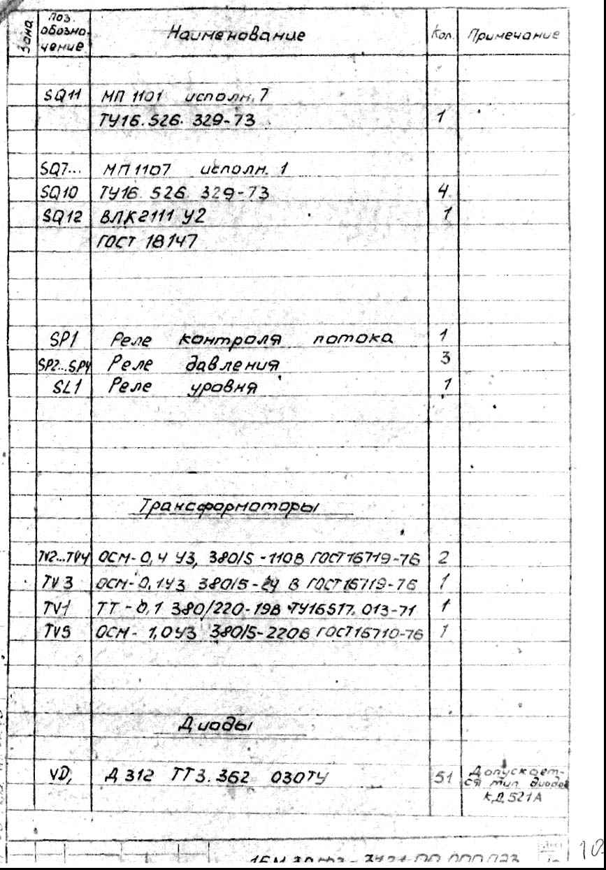 Перелік елементів токарного верстата 16М30Ф3-121 Перелік елементів токарного верстата 16М30Ф3-121